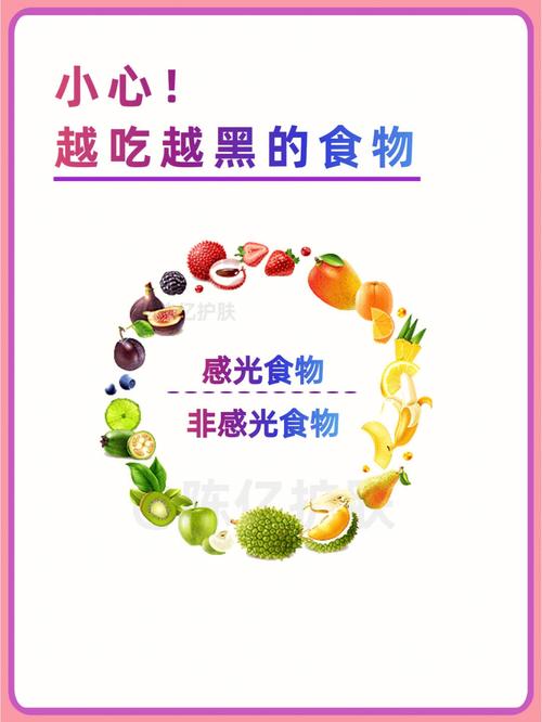 食材新鲜度变化,食材新鲜度变化的原因