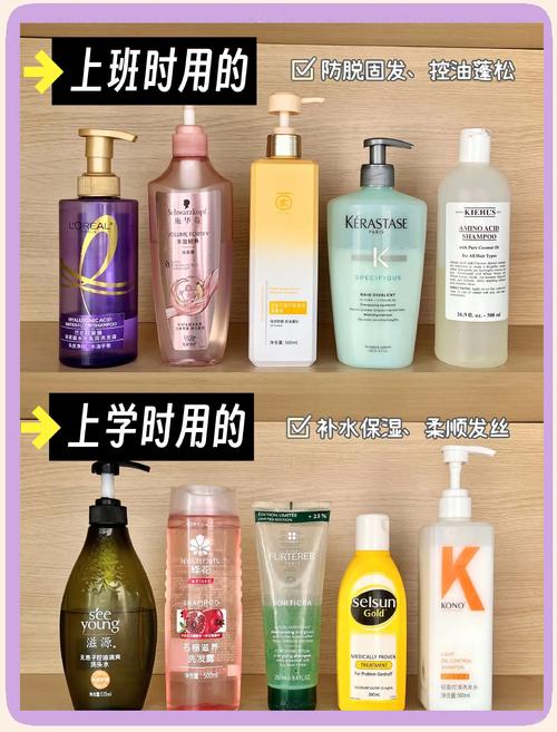 详细阅读:防脱发洗发水选择,防脱发洗发水选择哪款好 防脱发洗发水选择,防脱发洗发水选择哪款好