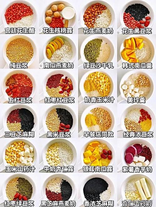 早餐,早餐食谱大全