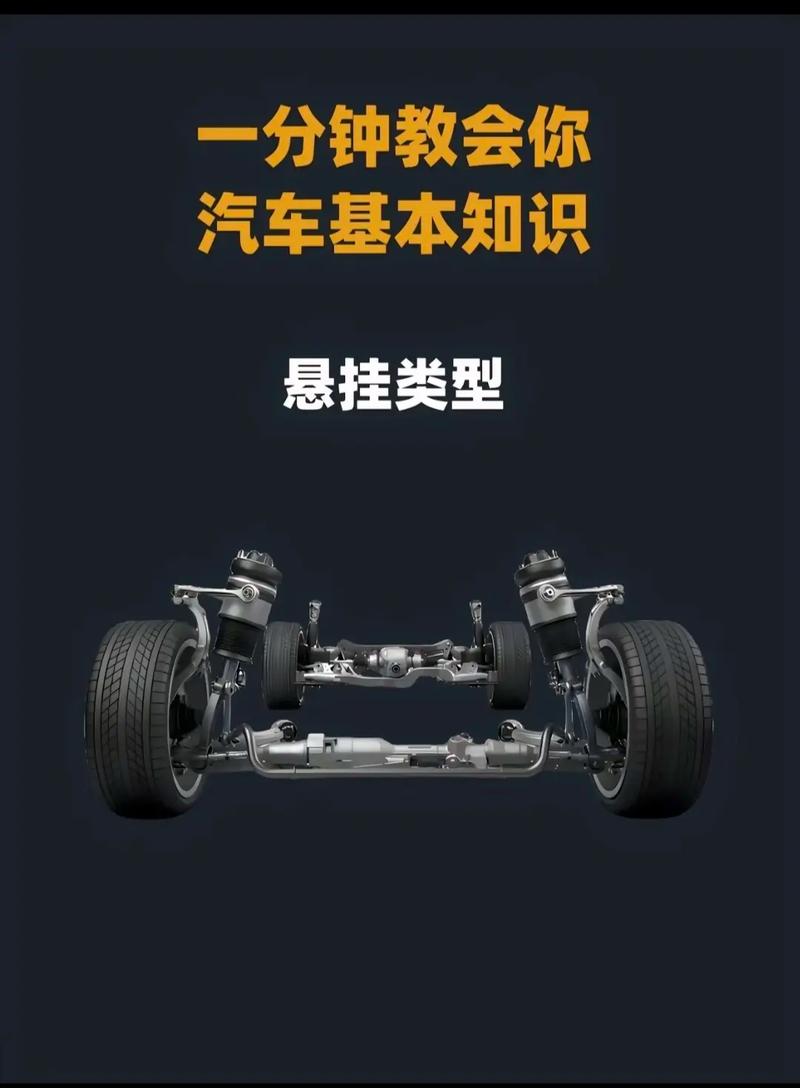 汽车悬挂改装,汽车悬挂改装一套多少钱