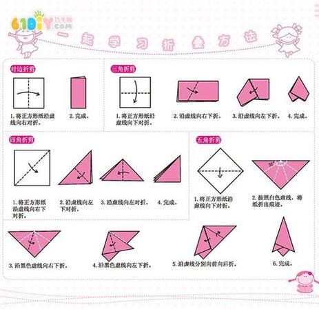 剪纸教程,剪纸教程视频简单易学
