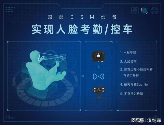 汽车面部识别,汽车面部识别有什么用
