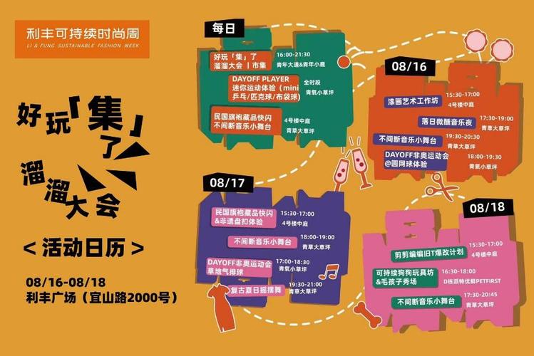 可持续时尚发展,可持续时尚发展运用到的技术