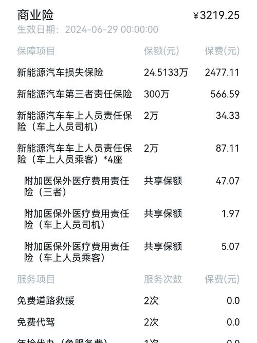 汽车保险费用计算,新能源汽车保险费用计算