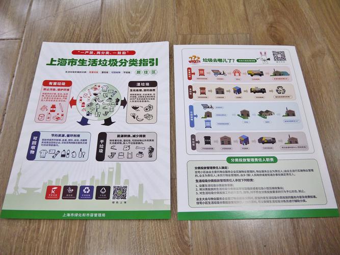 垃圾分类执行,垃圾分类实施细则方案