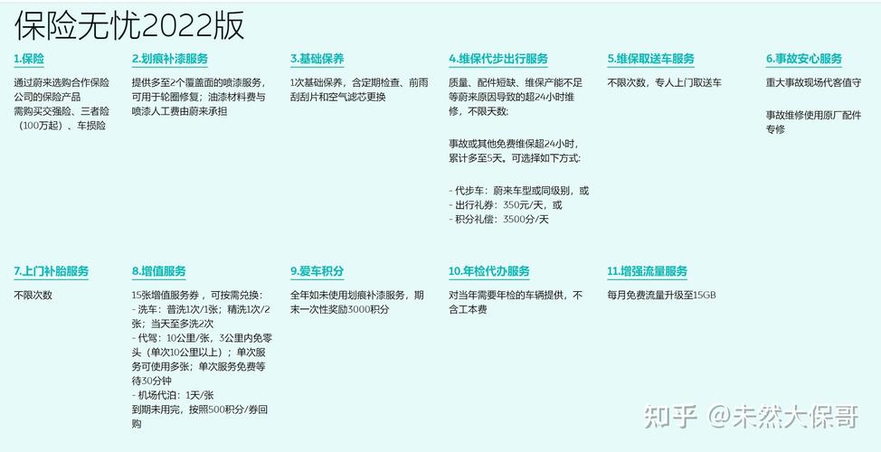 汽车保险理赔流程,汽车保险理赔流程图
