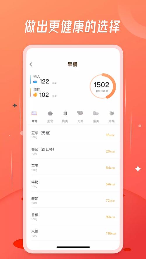 食物热量控制,食物热量控制 人机交互