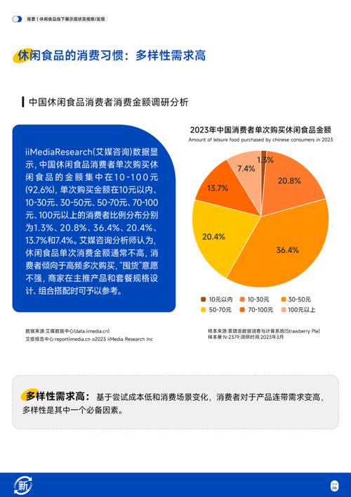 零食与休闲食品,零食与休闲食品的区别