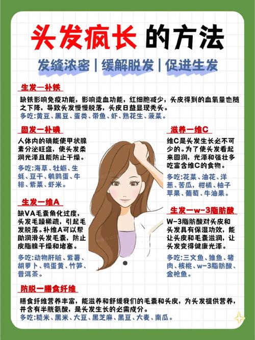 详细阅读:防脱发方法,防脱发方法分享 防脱发方法,防脱发方法分享