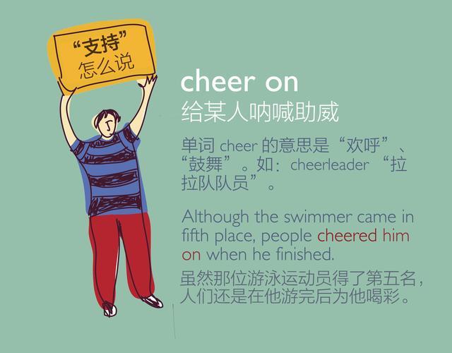 详细阅读:加油,加油的英文 加油,加油的英文