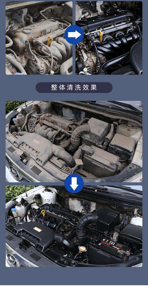 汽车外观清洗,汽车外观清洗步骤