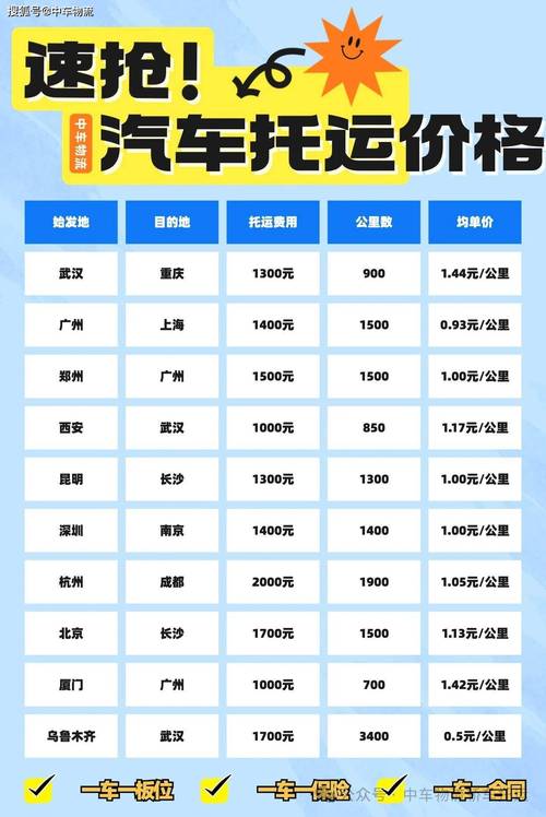 汽车价格查询,汽车价格查询网站
