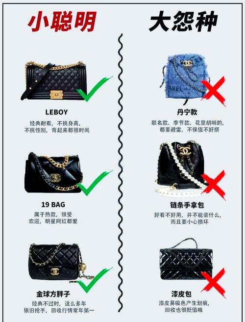 包包材质特点分析,包包材质介绍