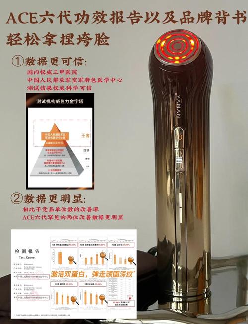 射频美容仪使用教程,射频美容仪使用教程视频
