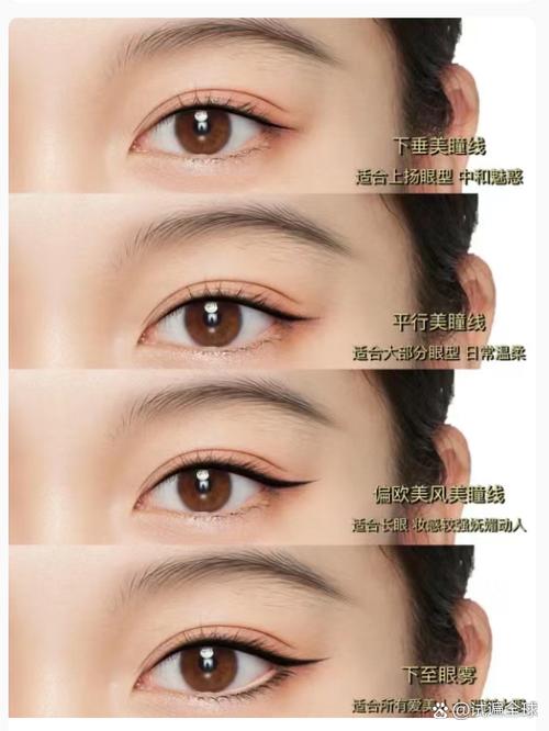 纹眼线的方法与注意要点,纹眼线的方法与注意要点有哪些