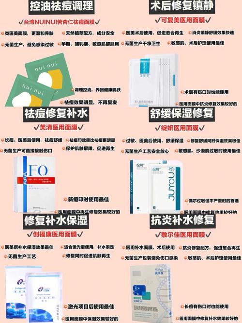 面膜的分类与功效,面膜的分类与功效?
