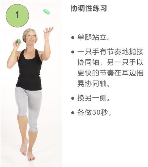 运动与身体时间感知能力的关系,运动与身体时间感知能力的关系是什么