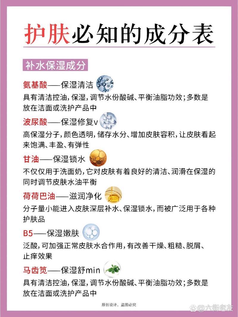 美容产品成分解读,美容产品成分解读图