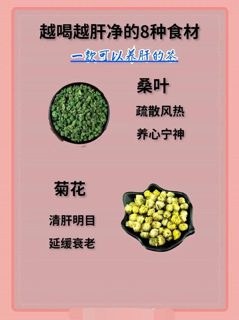 详细阅读:养肝茶的配方,养肝茶的配方是哪几种中草药 养肝茶的配方,养肝茶的配方是哪几种中草药