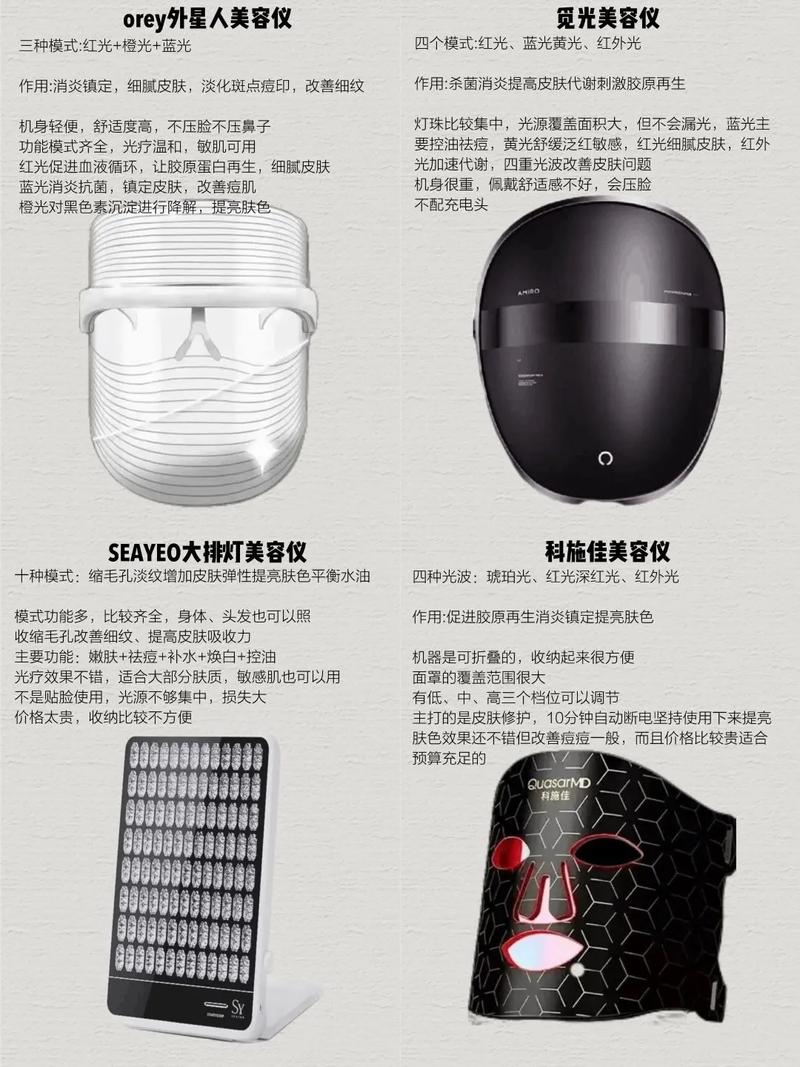 美容仪使用寿命,美容仪使用寿命有多久