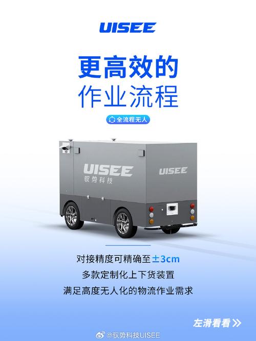 汽车物流车技术,汽车物流操作工