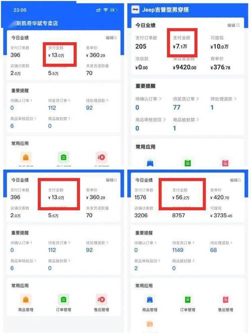 品牌粉丝活跃度提升,品牌粉丝活跃度提升方案