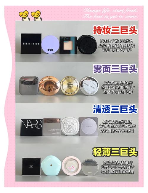 定妆粉饼的选择技巧,定妆粉饼的选择技巧和方法