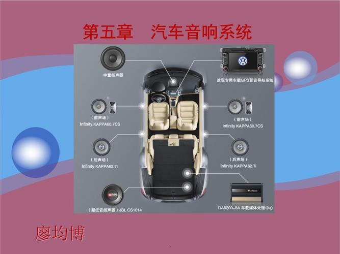 音响系统,音响系统包括哪些设备