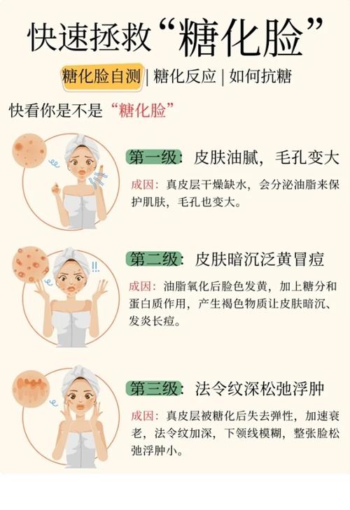 身体肌肤抗糖化,身体肌肤抗糖化的原因