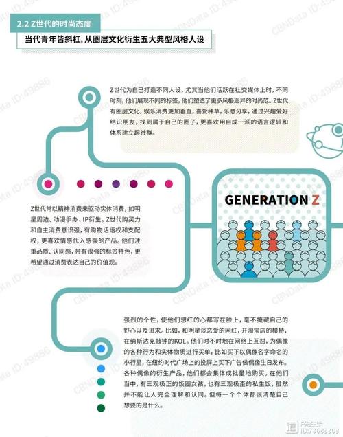 时尚品牌深度介绍,时尚品牌深度介绍怎么写