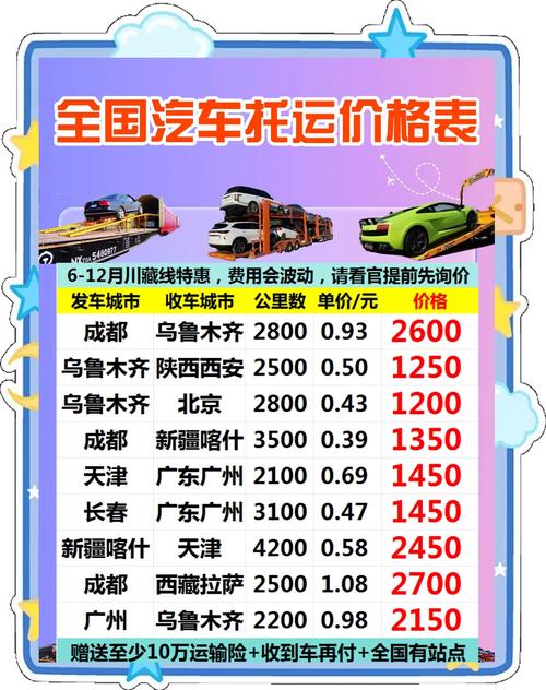 汽车物流车品牌化,汽车物流行业排名