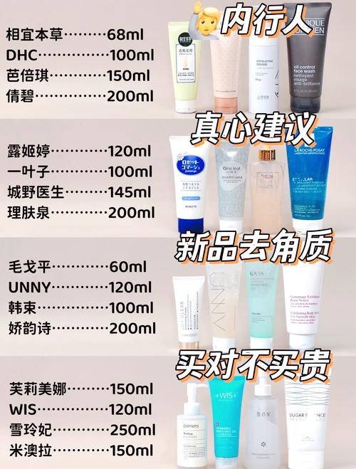 身体肌肤去角质,身体肌肤去角质有用吗