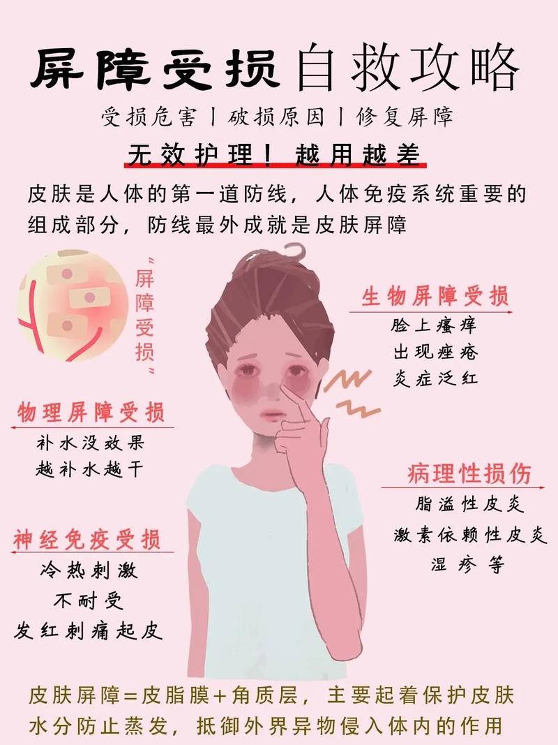 皮肤屏障受损修复,皮肤屏障受损修复需要多久